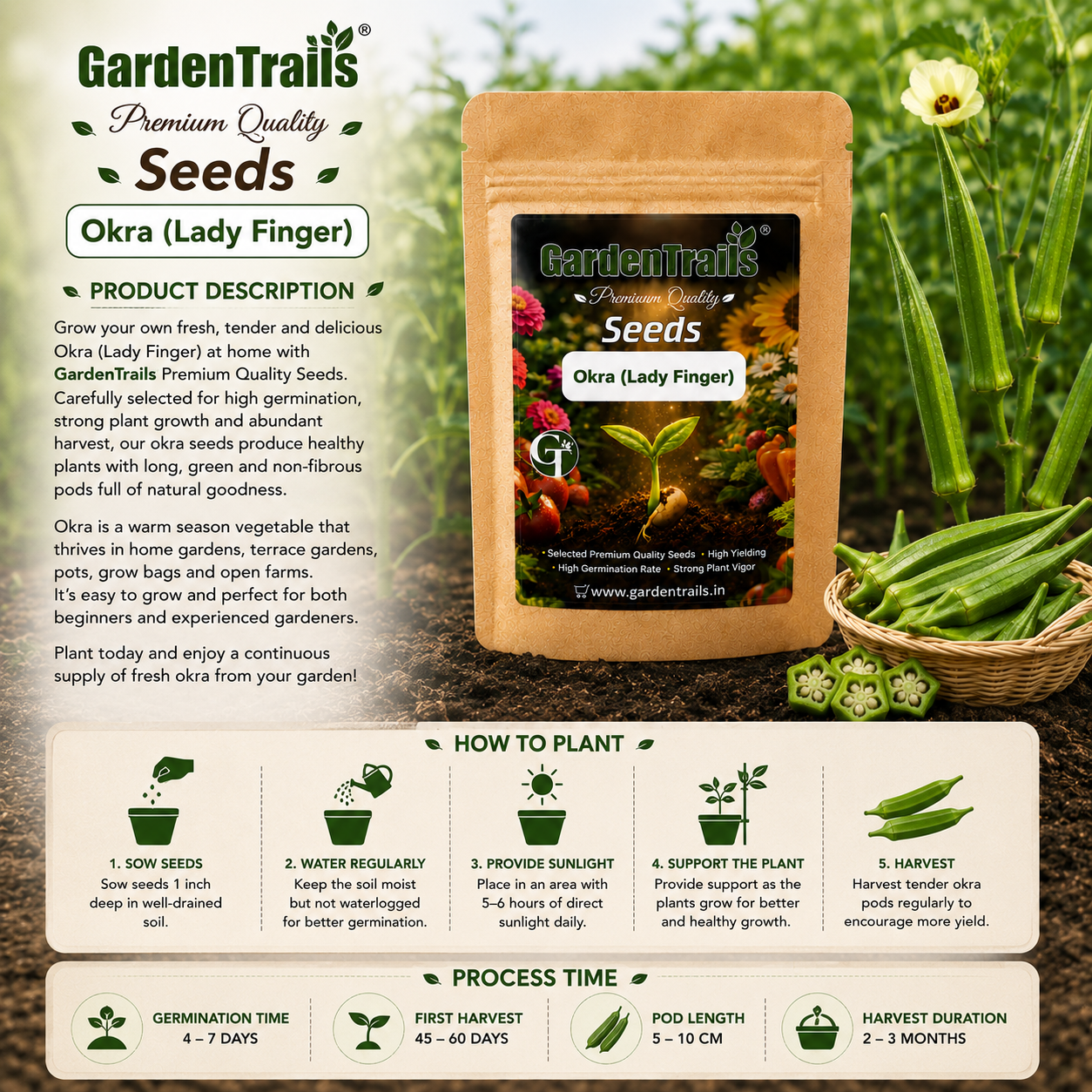 GardenTrails Lady Finger Seeds for Home Gardening – High Germination Okra Seeds