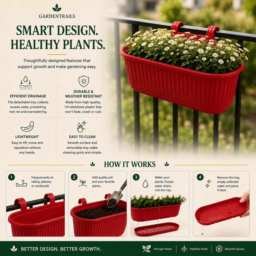 GardenTrails Hanging Railing Planter - Plastic Pot with Drainage Tray - Red