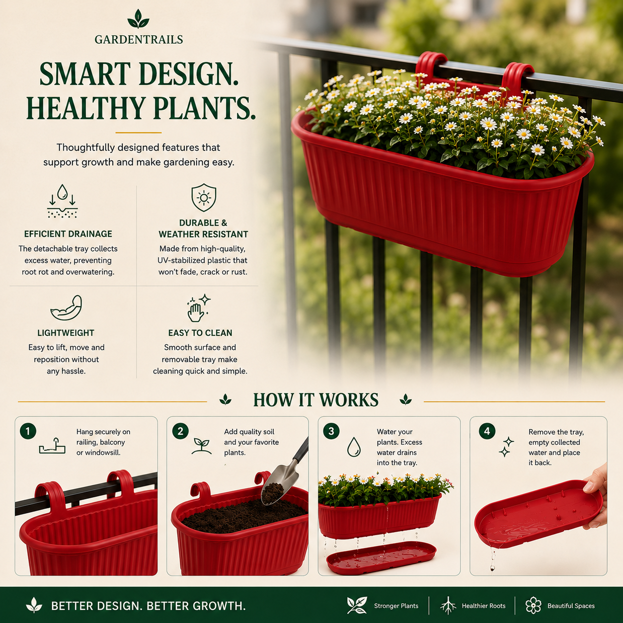 GardenTrails Hanging Railing Planter - Plastic Pot with Drainage Tray - Red