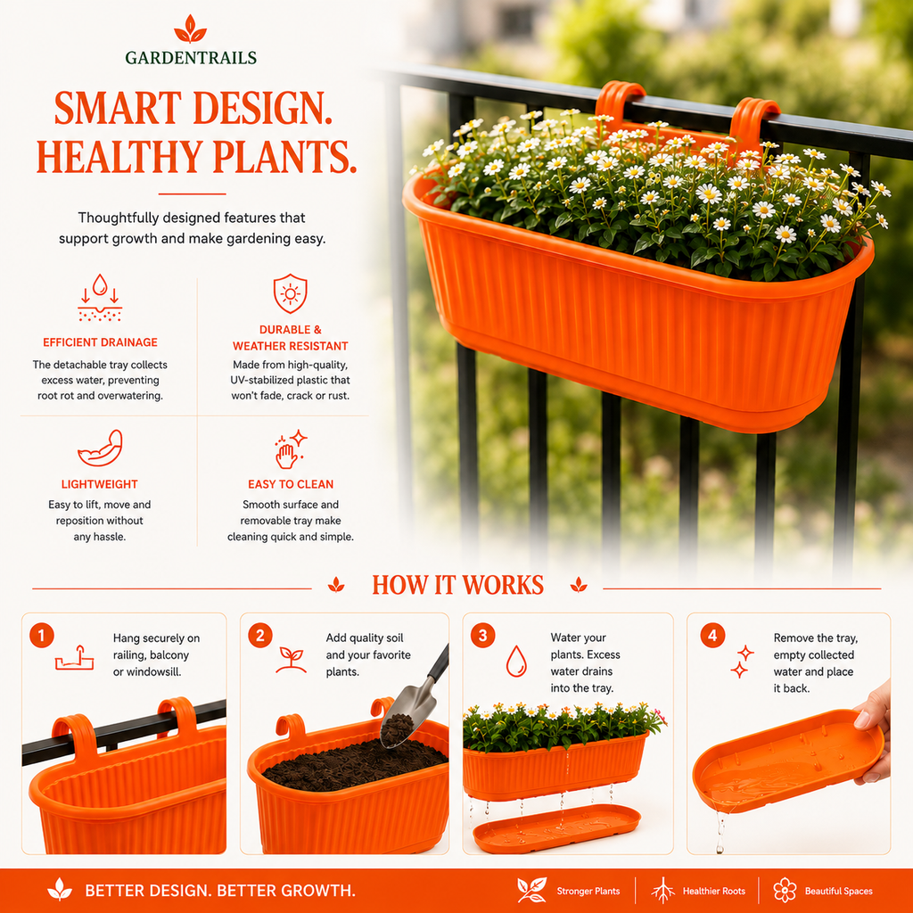 GardenTrails Hanging Railing Planter - Plastic Pot with Drainage Tray - Orange