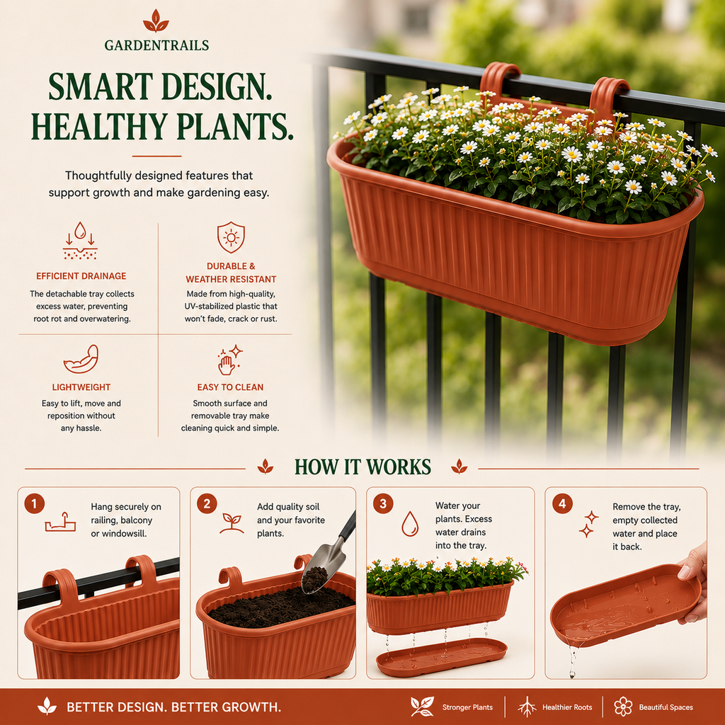 GardenTrails Hanging Railing Planter - Plastic Pot with Drainage Tray - Teracotta