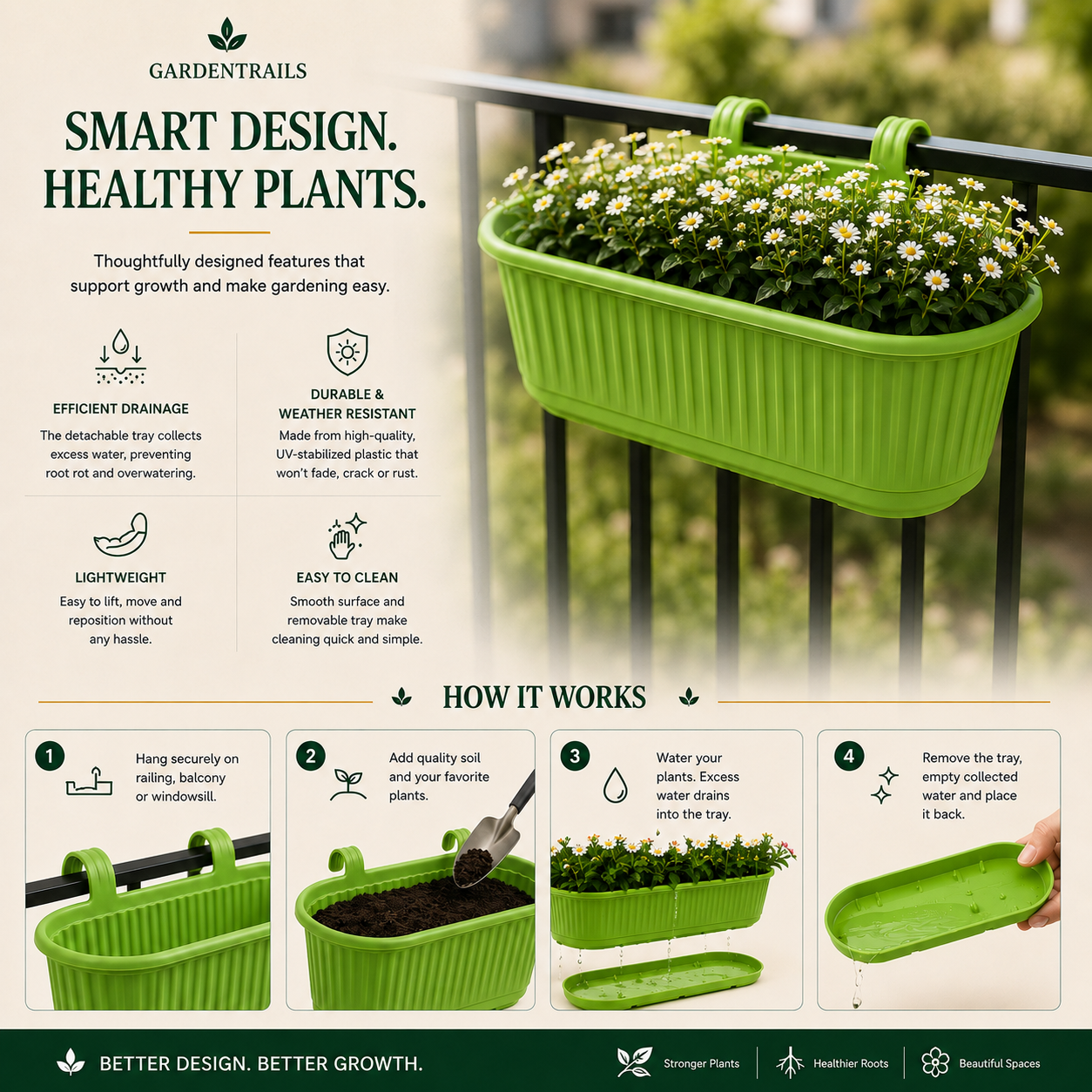 GardenTrails Hanging Railing Planter - Plastic Pot with Drainage Tray - Green
