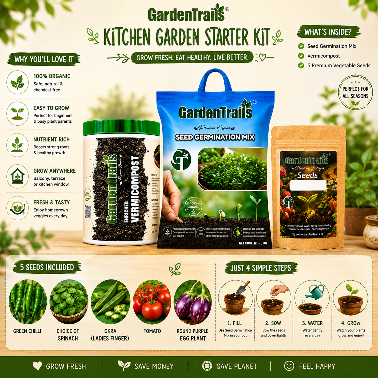Kitchen Garden Starter Kit