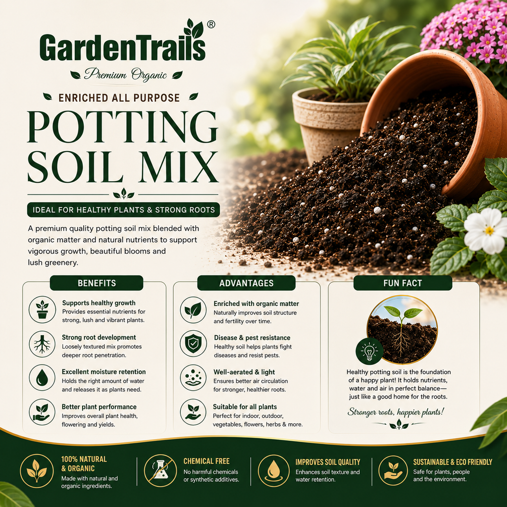 GardenTrails Premium Ready-to-Use Potting Mix – Value Packs