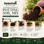 GardenTrails Premium Ready-to-Use Potting Mix – Value Packs